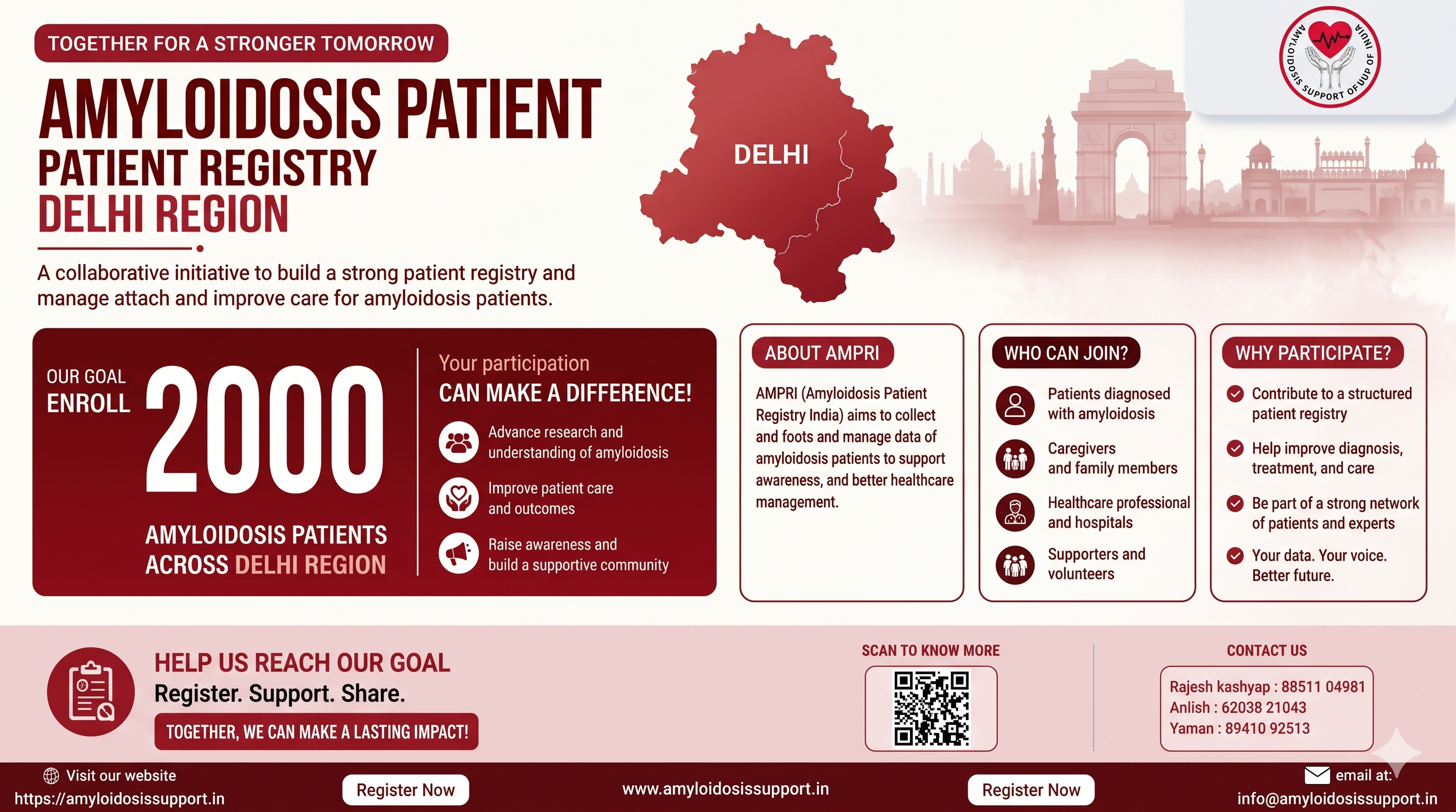 National Symposium on Amyloidosis 2026