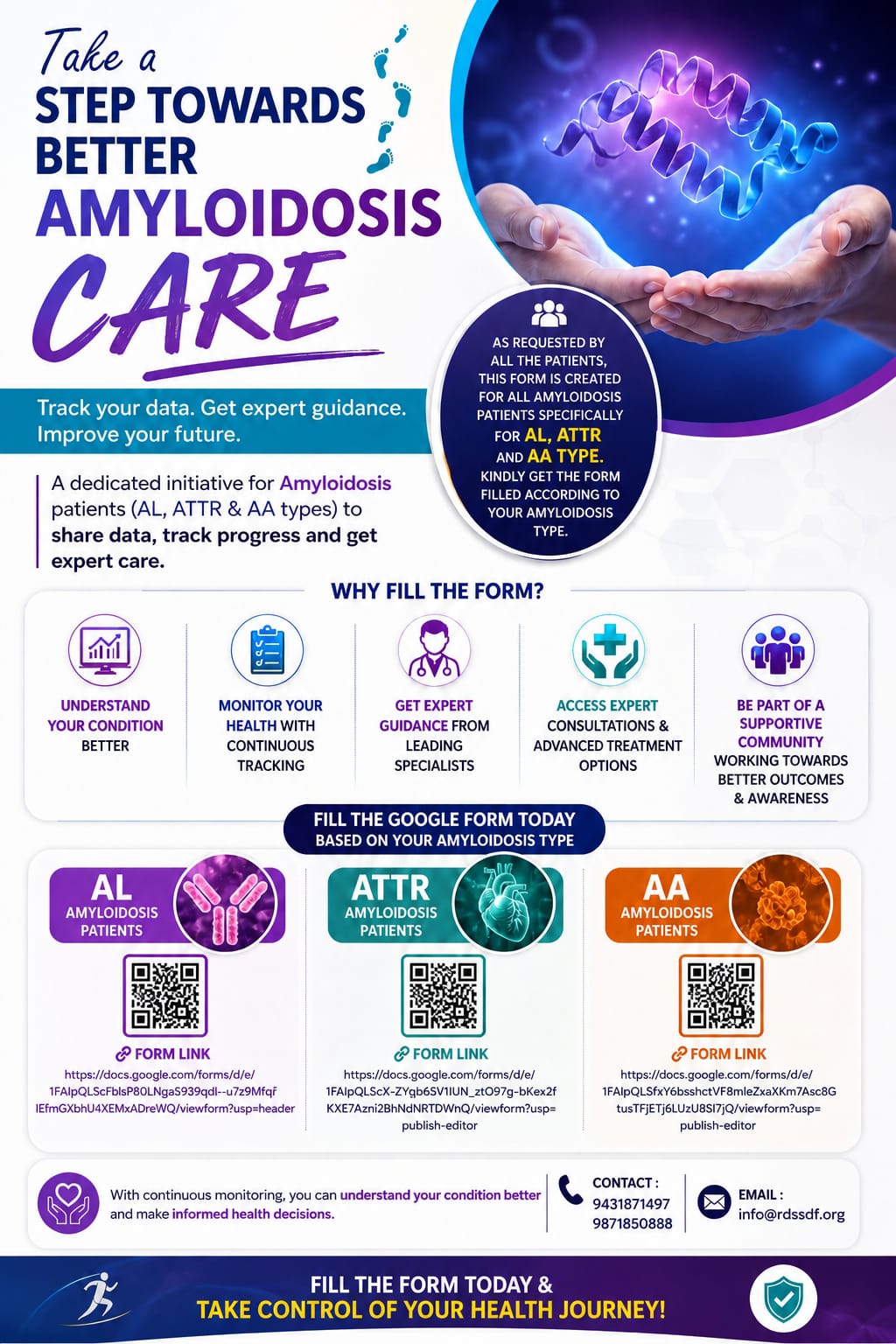 AMPRI Delhi Patient Registry Initiative
