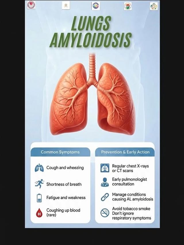 First Amyloidosis Clinic at Fortis Gurugram