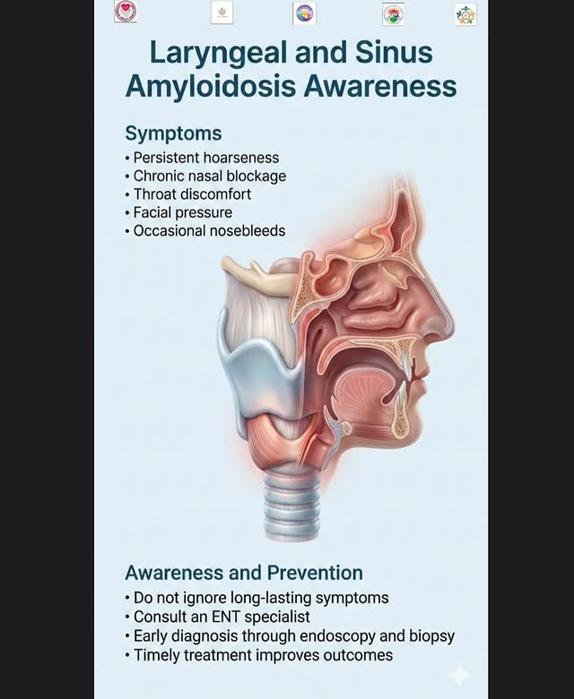 First Amyloidosis Clinic at Fortis Gurugram