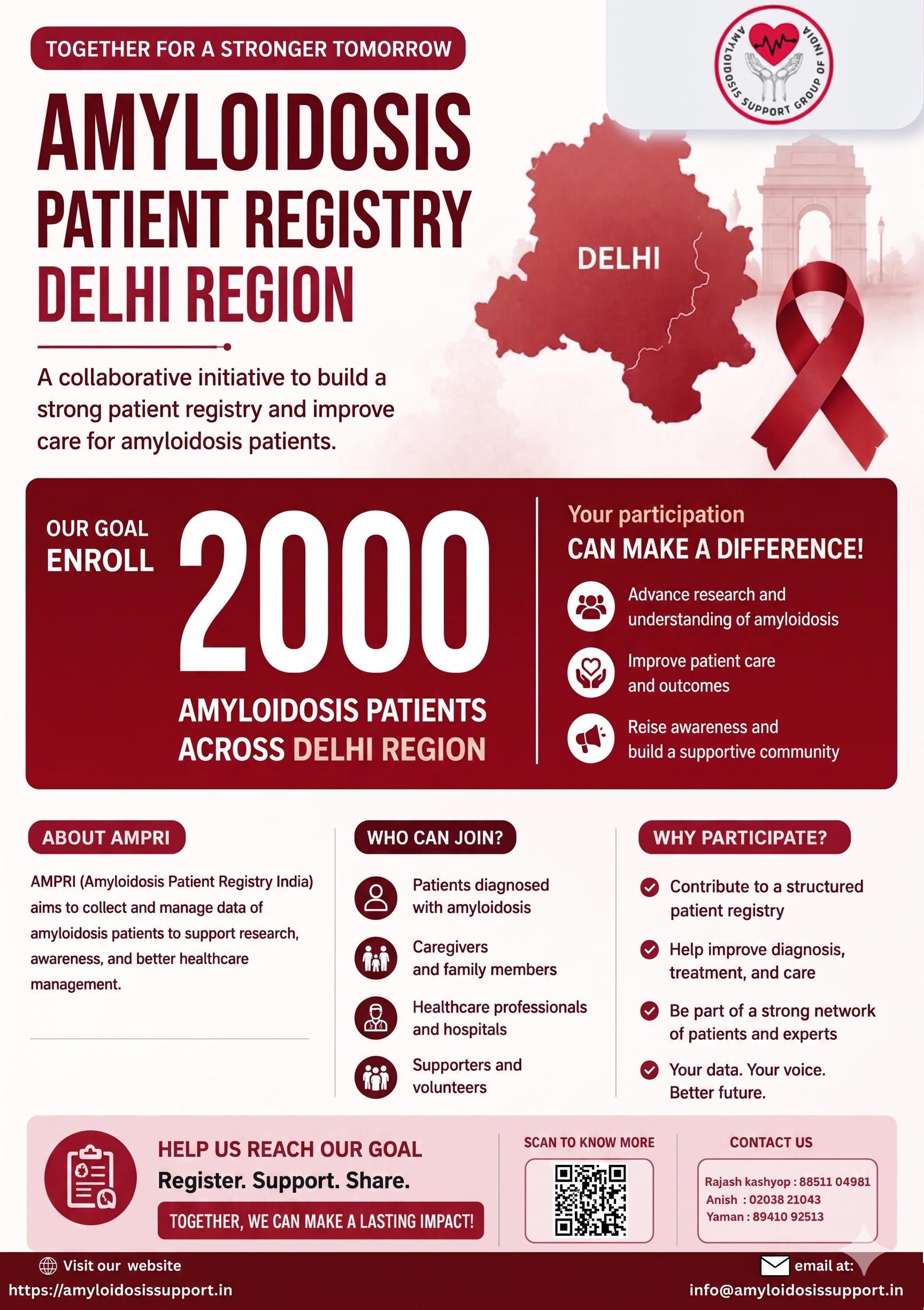 Awareness Session at AIIMS New Delhi